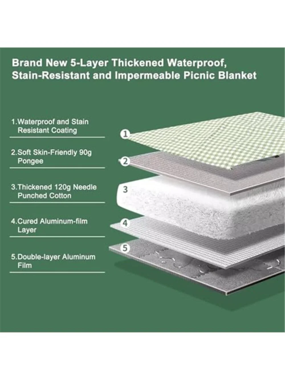 Extra Large Picnic Blanket Waterproof Sandproof Foldable Beach Outdoor Mat 80x80